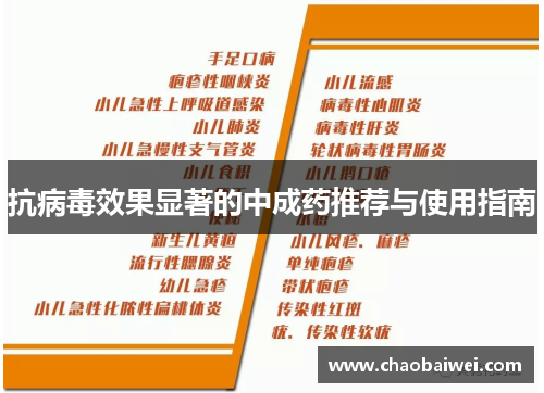 抗病毒效果显著的中成药推荐与使用指南