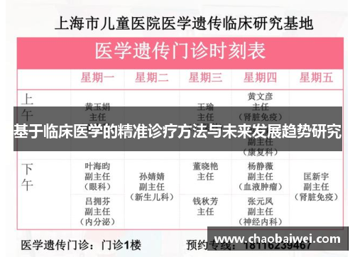 基于临床医学的精准诊疗方法与未来发展趋势研究